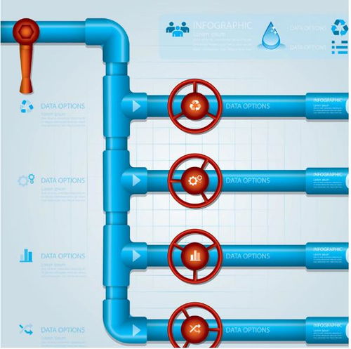 办公室装修get到这些不会差